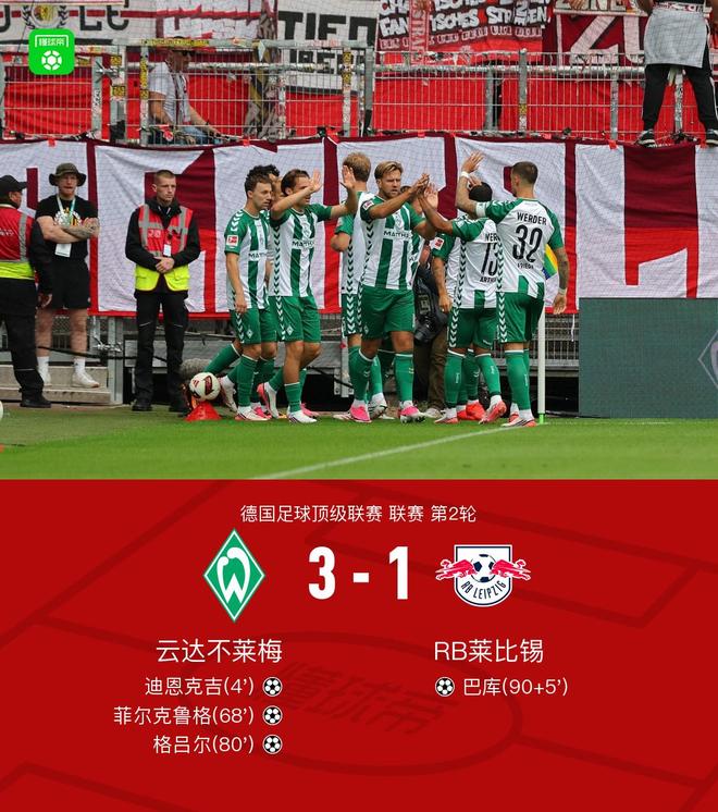 不莱梅3-1莱比锡，格吕尔传射，菲尔克鲁格、迪恩克吉破门